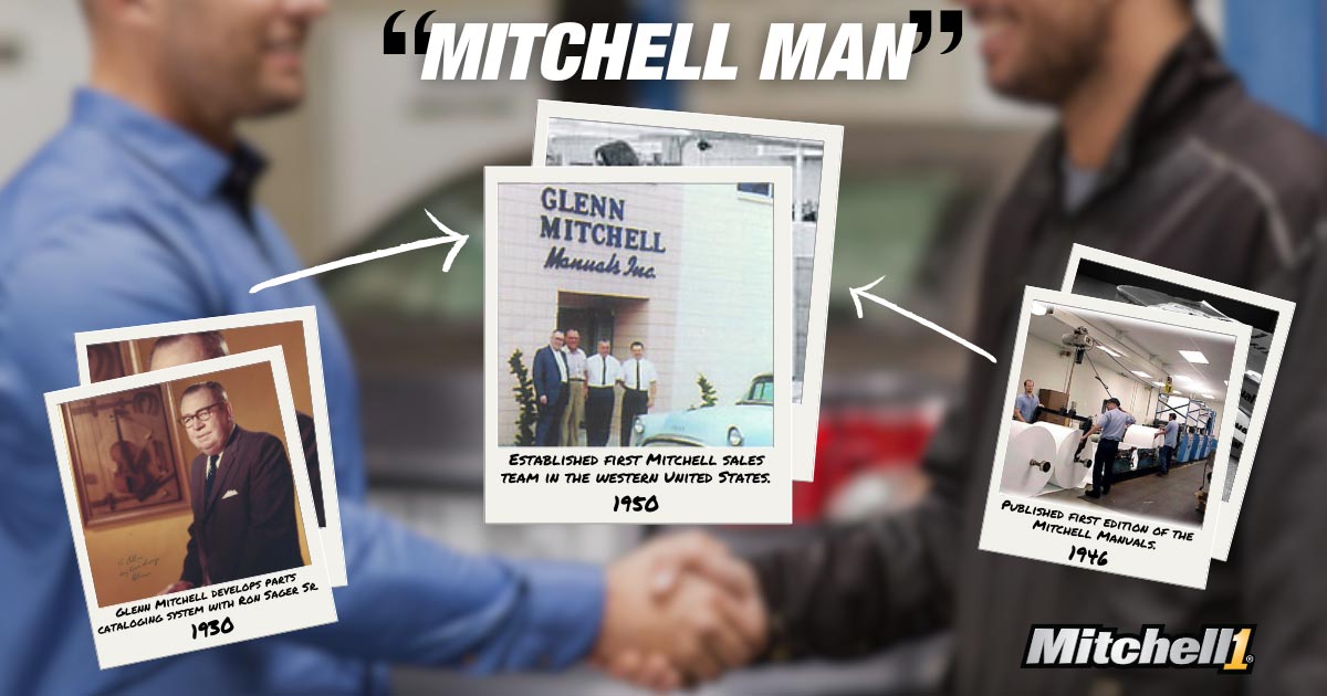 Mitchell 1 History, Mitchell Man, Mitchell Manuals