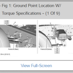 Ground Point Location